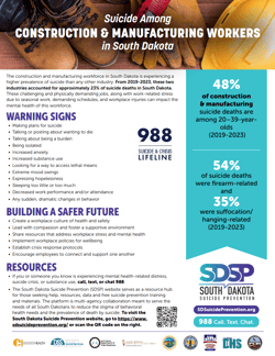 Construction and Manufacturing Infographic Image Construction and Manufacturing Infographic Image