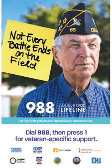 Military Poster Military Poster