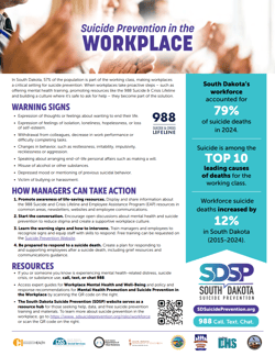 Workplace Infographic Image Workplace Infographic Image