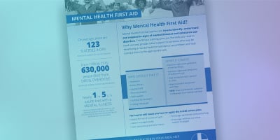 SDSP_Website_ResourceCards_Suicide_Prevention_Training